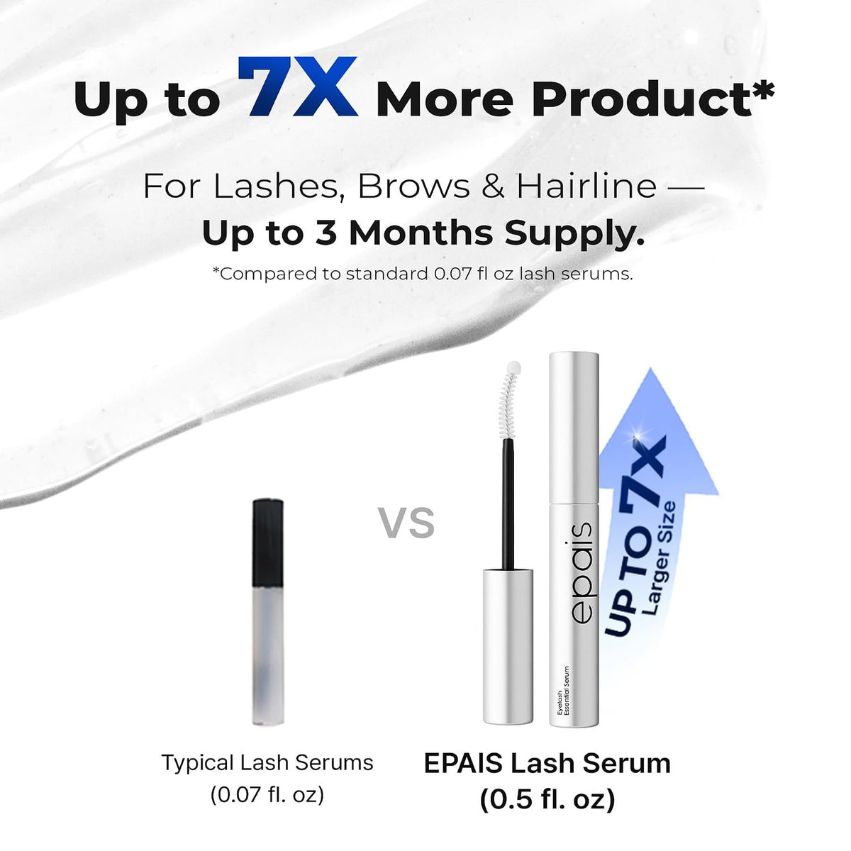 Luxe Lash & Brow Growth Boost